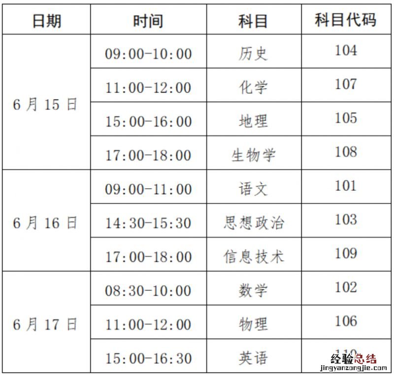 2023广西上半年广西普通高中学业水平合格性考试报名公告