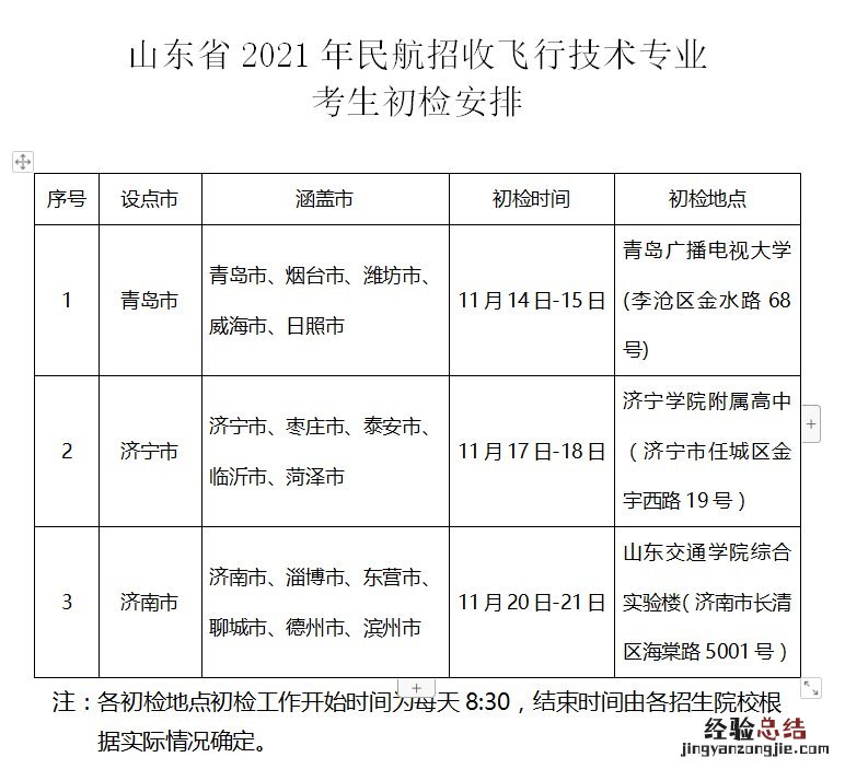 东航招飞报名网址 东营民航招飞报名入口