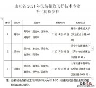 东营民航招飞院校有哪些大学 东营民航招飞院校有哪些