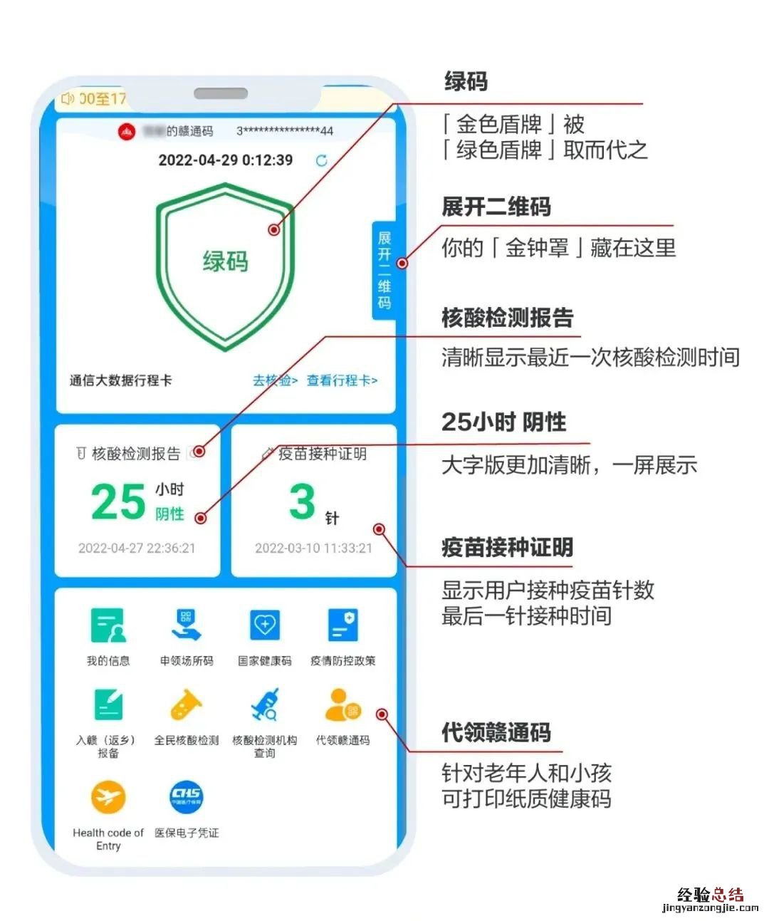 赣通码最新升级变化 赣通码一直升级提醒