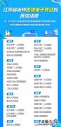 常州支持医保电子凭证的医院名单查询 常州支持医保电子凭证的医院名单