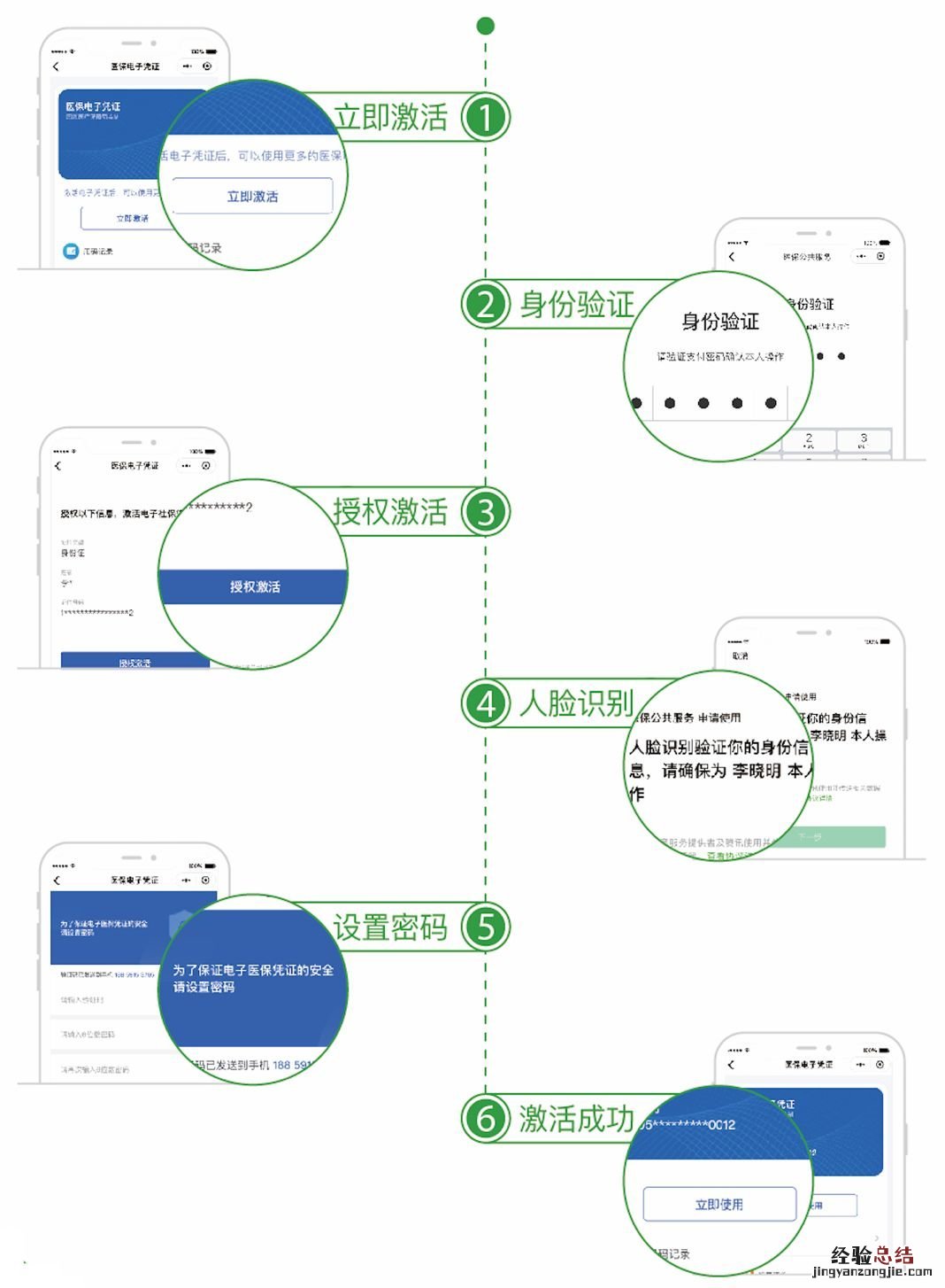 微信端怎么激活常州医保电子凭证 常州 医保电子凭证