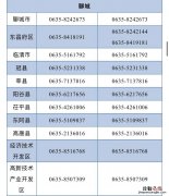 聊城职业技术学院资助部门地址 聊城学生资助政策咨询电话