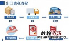 退税有什么作用 退税有什么作用?