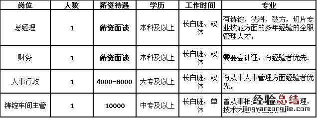 三 九江最新企业招聘信息(九江市企业招聘信息)