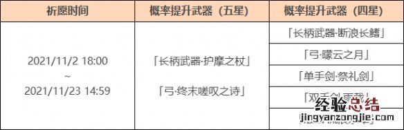 原神胡桃复刻具体时间 原神胡桃复刻武器池是什么