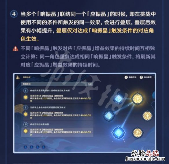 原神振晶的研究活动怎么玩 原神怎样获得晶核
