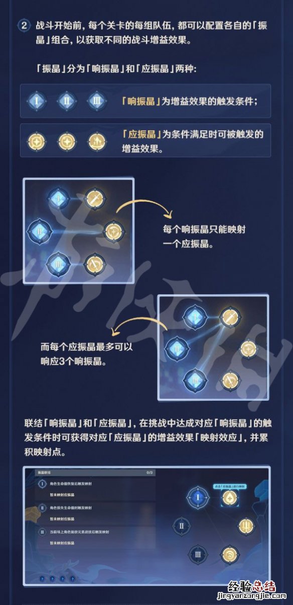 原神振晶的研究活动怎么玩 原神怎样获得晶核