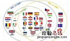 世界最大区域性组织是欧盟吗 欧盟有多少个创始成员国