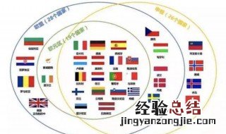 世界最大区域性组织是欧盟吗 欧盟有多少个创始成员国