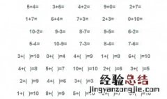 一年级数学填空题怎么教孩子 谁知道一年级数学填空题怎么教孩子