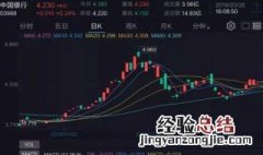A股和H股上市的公司市值如何计算 A＋H股公司总市值怎么算