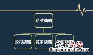 企业战略评估原则是什么内容 企业战略评估原则是什么