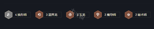 云顶之弈阵容 云顶之弈s7换形师阵容组合
