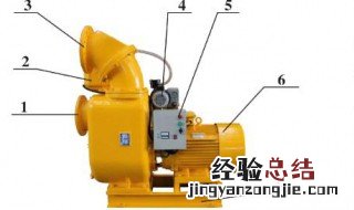 水泵扬程和大气压关系是什么 水泵扬程和大气压关系