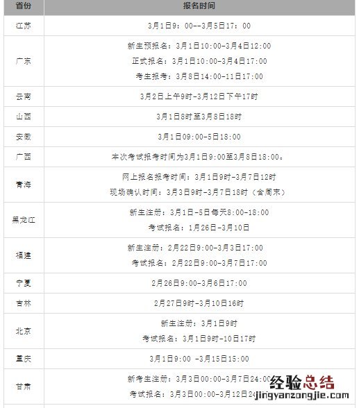 自考本打印准考证截止时间 4月自考全国准考证打印时间汇总