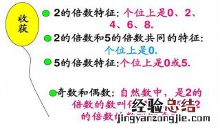 三五的倍数特征 三的倍数特征是什么