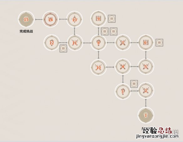 原神谜境悬兵第三阶段宝箱在哪 原神迷境悬兵