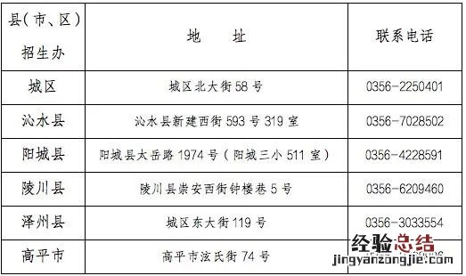 晋城中考报名网上缴费如何操作 晋城中考报名网上缴费如何操作流程
