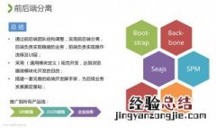 前端和后端哪个累 两者最大的区别是什么
