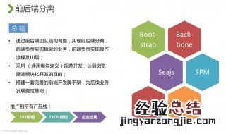前端和后端哪个累 两者最大的区别是什么