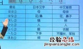 日语的秘籍是什么意思 有时候不一样的语言说法也不一样