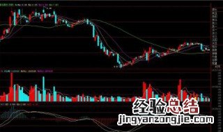 上证指数与上证A股有什么区别? 上证指数跟上证A股指数是一样吗