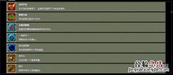 雨中冒险2全成就解锁代码 雨中冒险2全成就达成方法介绍