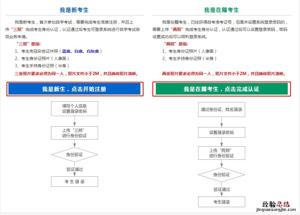 山西省高等教育自学考试免考申请流程