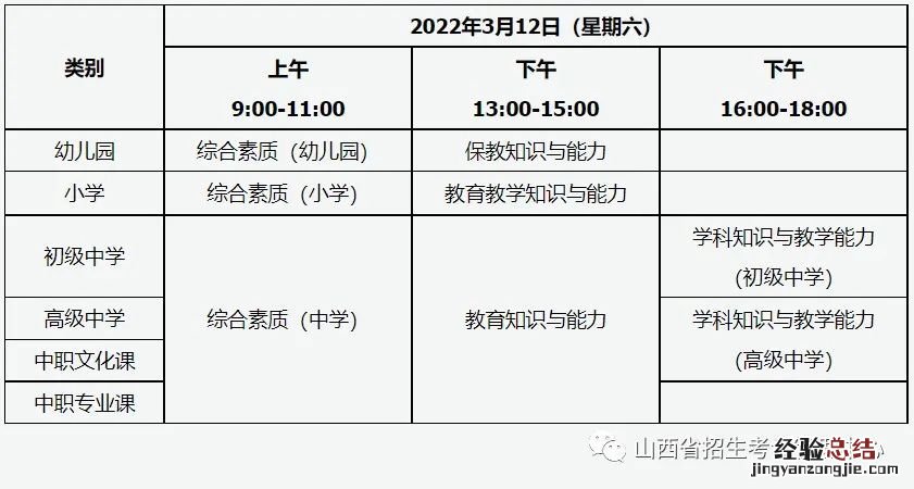 山西省教师资格证考试时间 山西省教师资格证考试时间表