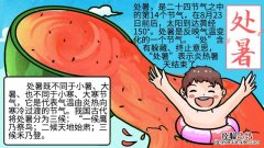 处暑手抄报手绘图 处暑手抄报怎么画