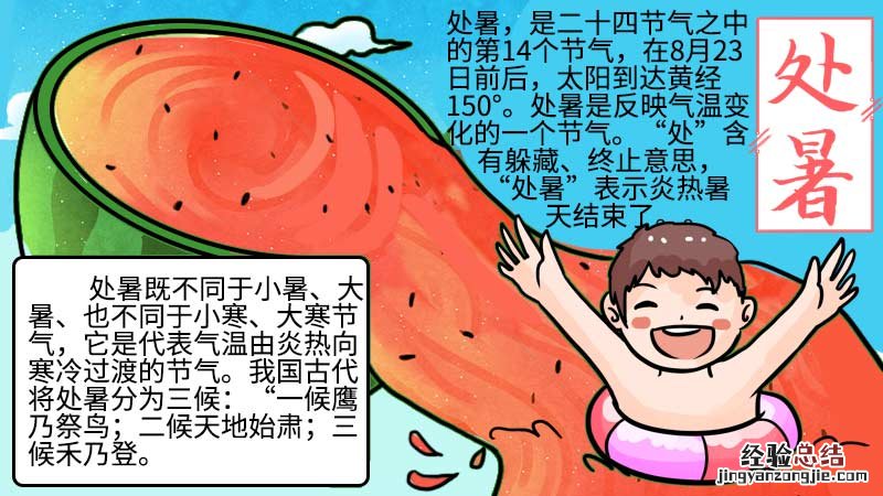 处暑手抄报手绘图 处暑手抄报怎么画