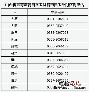 高等教育自学考试免考申请 山西高等教育自学考试免考时间+对象