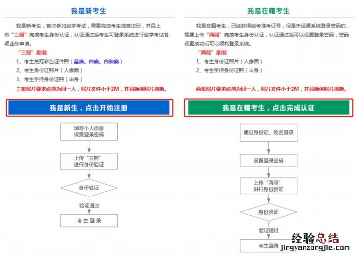 山西高等教育自学考试网上报考流程 山西高等教育自学考试网上报考流程详解