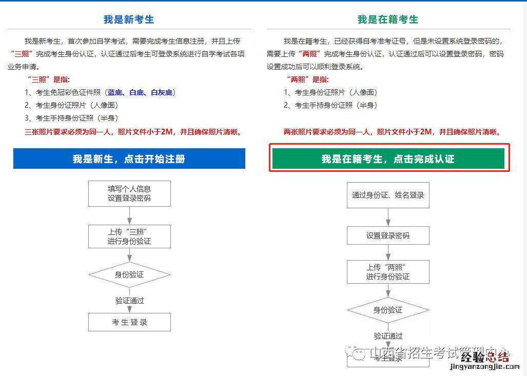 山西省高等教育自学考试毕业网上申请流程