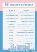 南通城鄉居民醫保窗口查詢地址及電話