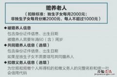 南通个人所得税赡养老人专项扣除指南