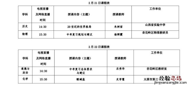 太原空中课堂回放 太原教育电视台空中课堂初三课程表