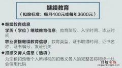 南通个人所得税继续教育专项扣除指南