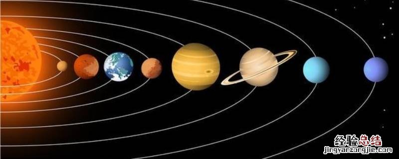 火箭从地面到太空的距离 地面到太空的距离