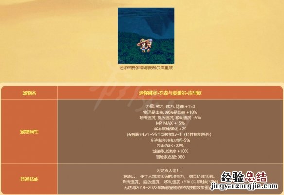 地下城与勇士阳光岛屿假期礼包值得买吗