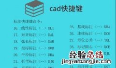 cad图形合并快捷键命令 了解一下