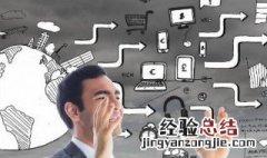 什么是市场营销策划方案模板 什么是市场营销策划方案