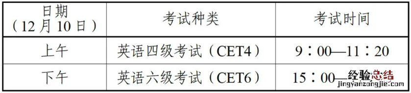 西安四六级什么时候考试 西安四级考试时间