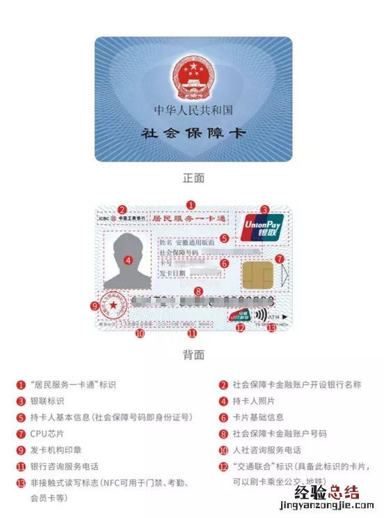 什么是阜阳第三代社会保障卡号 什么是阜阳第三代社会保障卡