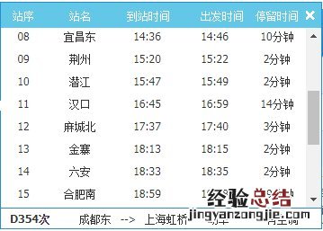 上海5月17日确诊病例乘坐的动车是哪一趟?
