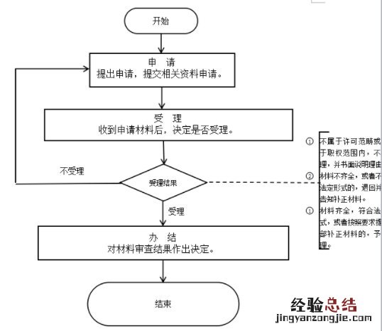 阜阳市颍泉区身份证在哪里补办呢 阜阳市颍泉区身份证在哪里补办
