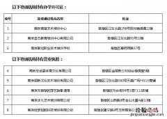南京鼓楼区教育机构有哪些 南京鼓楼区社会培训机构