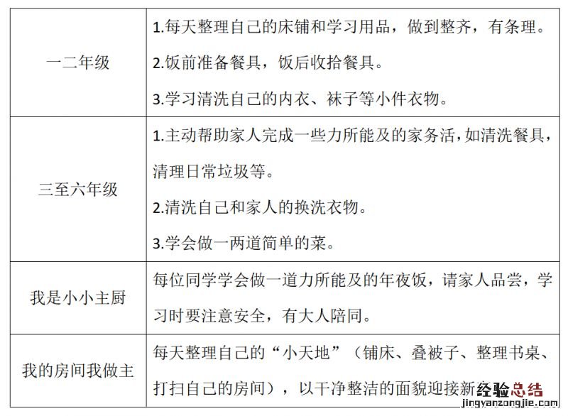 2023北京顺义区北石槽中心小学校寒假放假时间及寒假安排