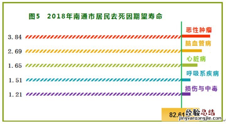 南通最新 南通最新疫情最新消息